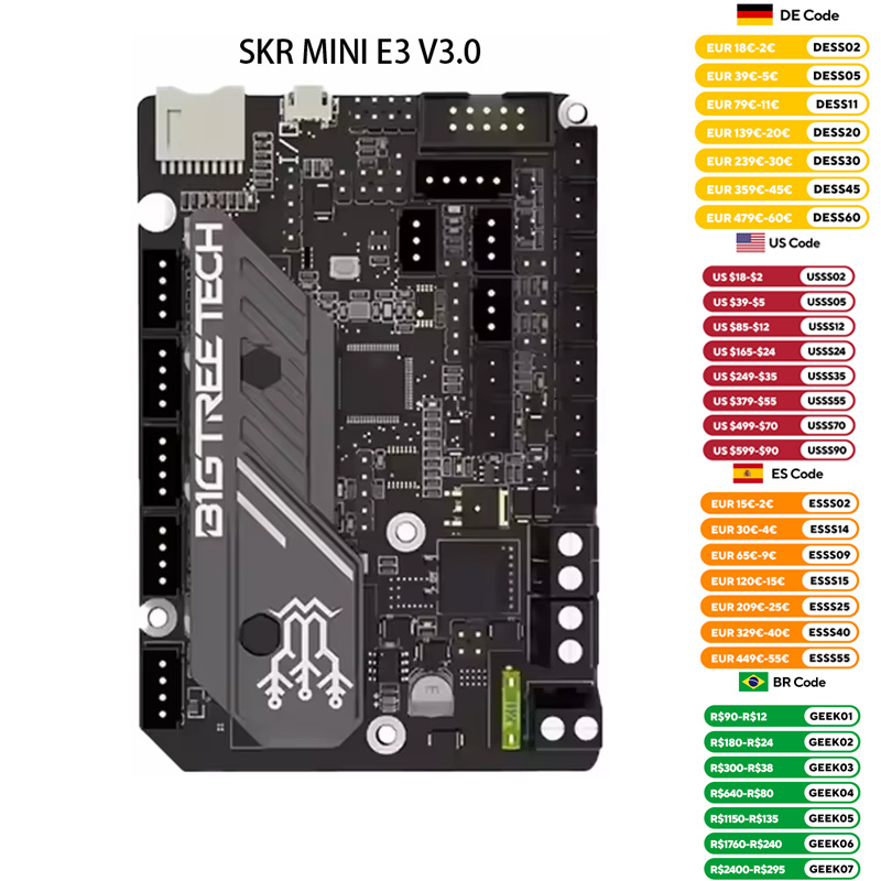 Aluminium Extrusion - BIGTREETECH SKR MINI E3 V3.0 3D