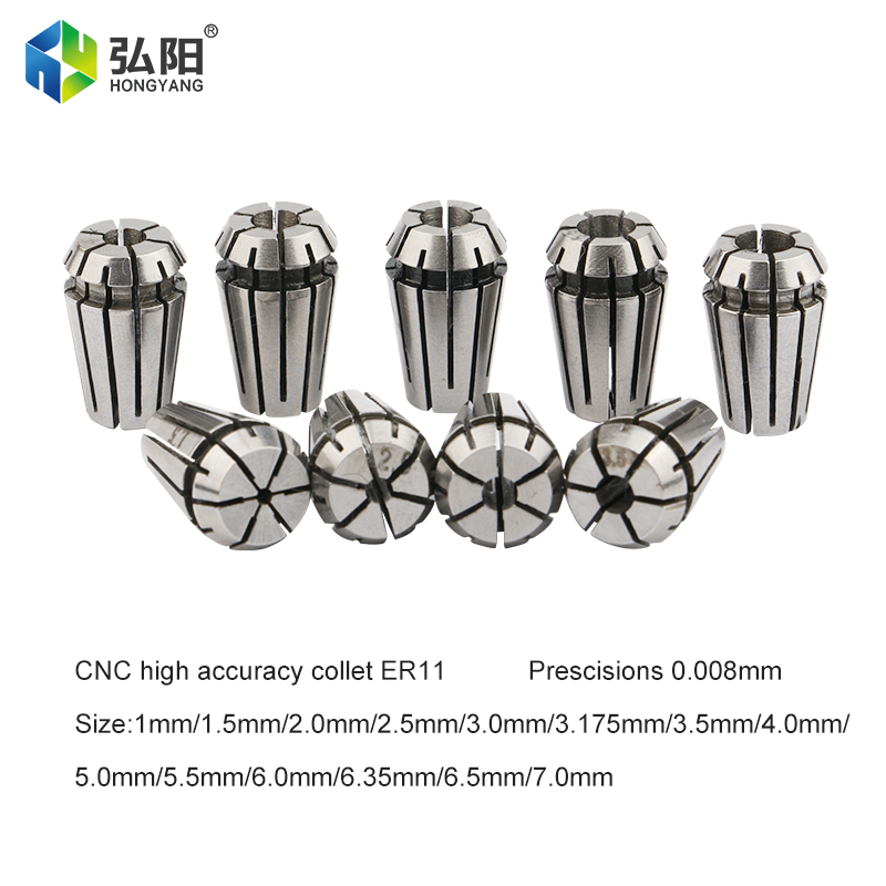 0.8KW Water-Cooled Spindle Com - Water Cooled Spindle 评论和价格