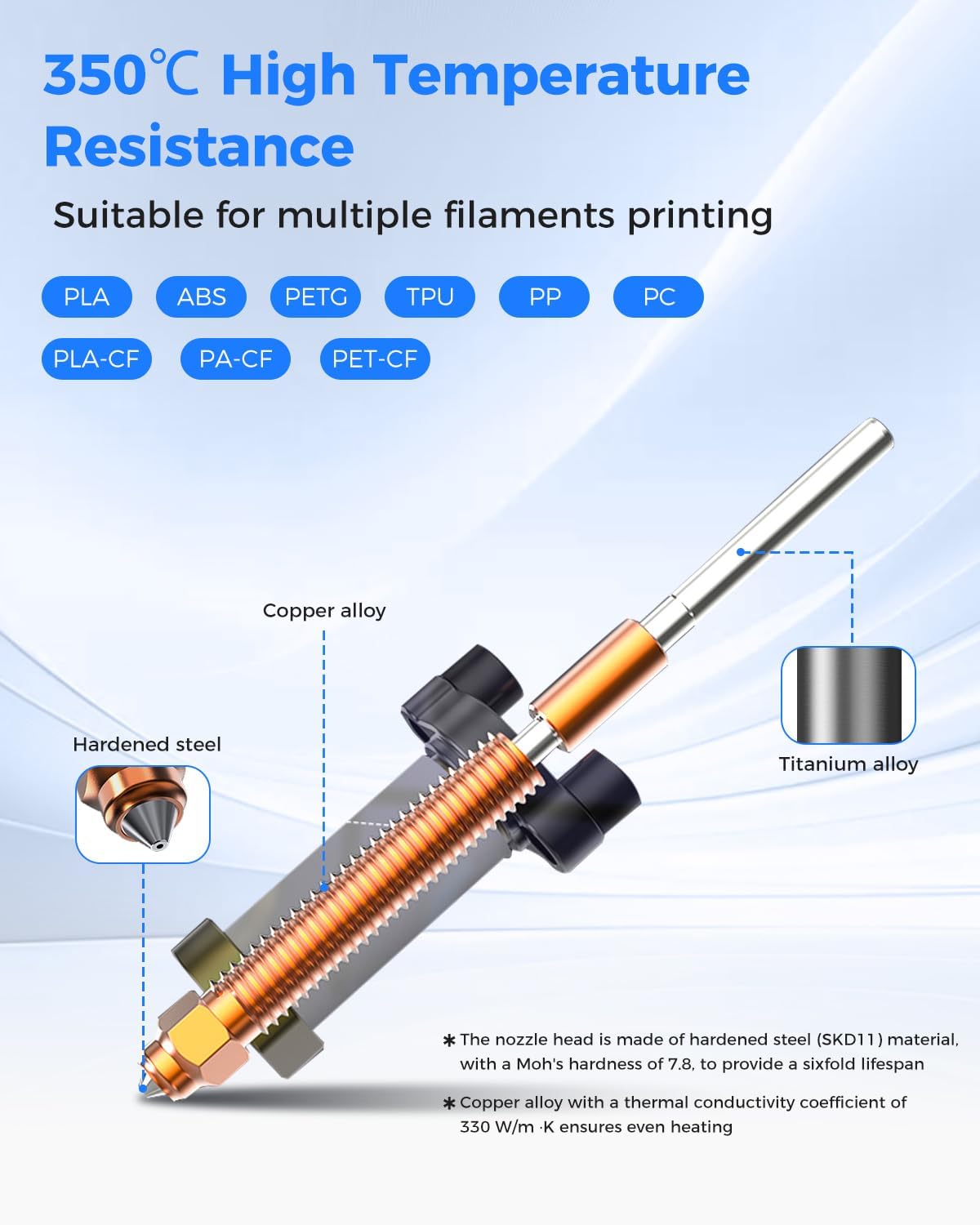 Creality K2 Plus Ceramic Hoten - Aluminium Profile 2020 评论和价格