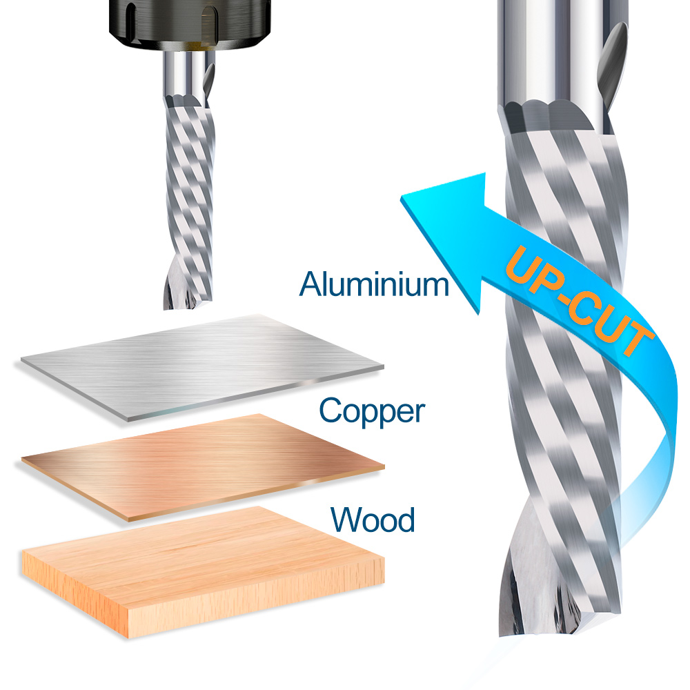 XCAN Milling Cutter AAAAA 3D C - End Mill Set 评论和价格