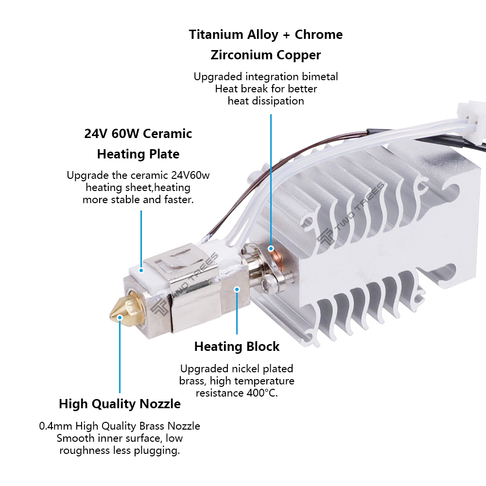 Hotend Kit For Creality Ender  - Aluminium Profile 2020 评论和价格