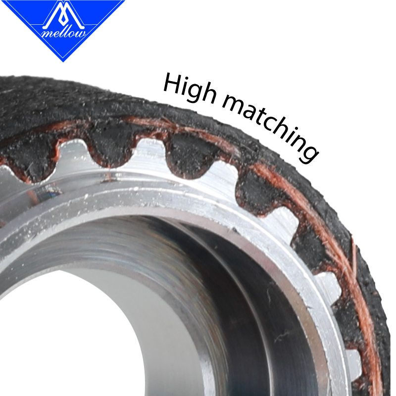 Mellow High Temperature Resist - Gt2 Belt 评论和价格