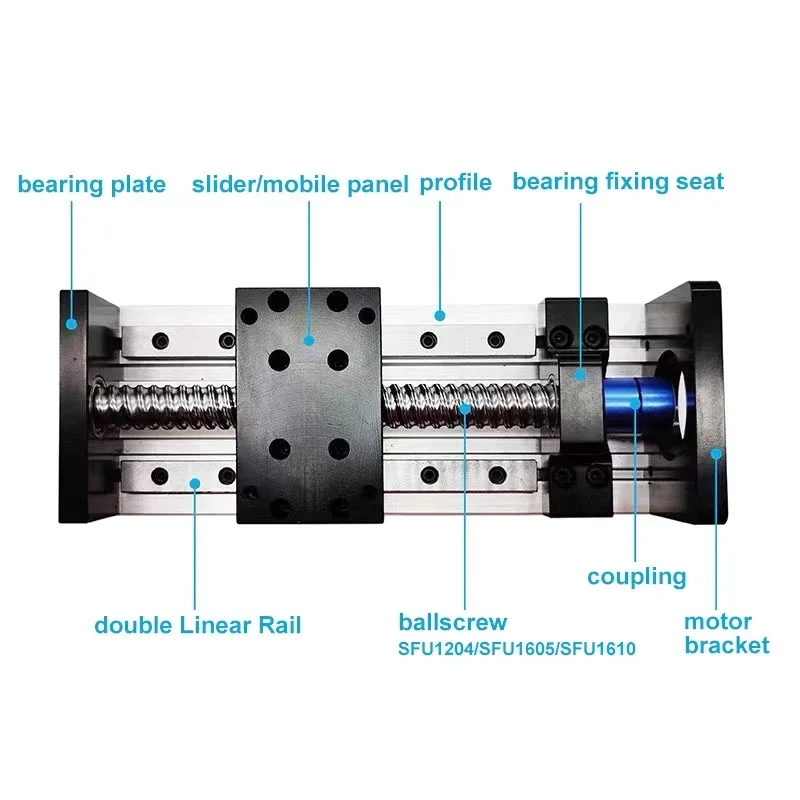 Double Square Linear Guide Sli - Ball Screw 评论和价格