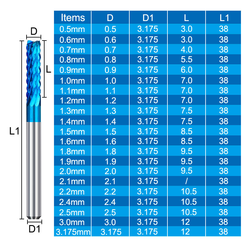 CNC Corn End Mill 10pcs 0.5-3. - End Mill Set 评论和价格