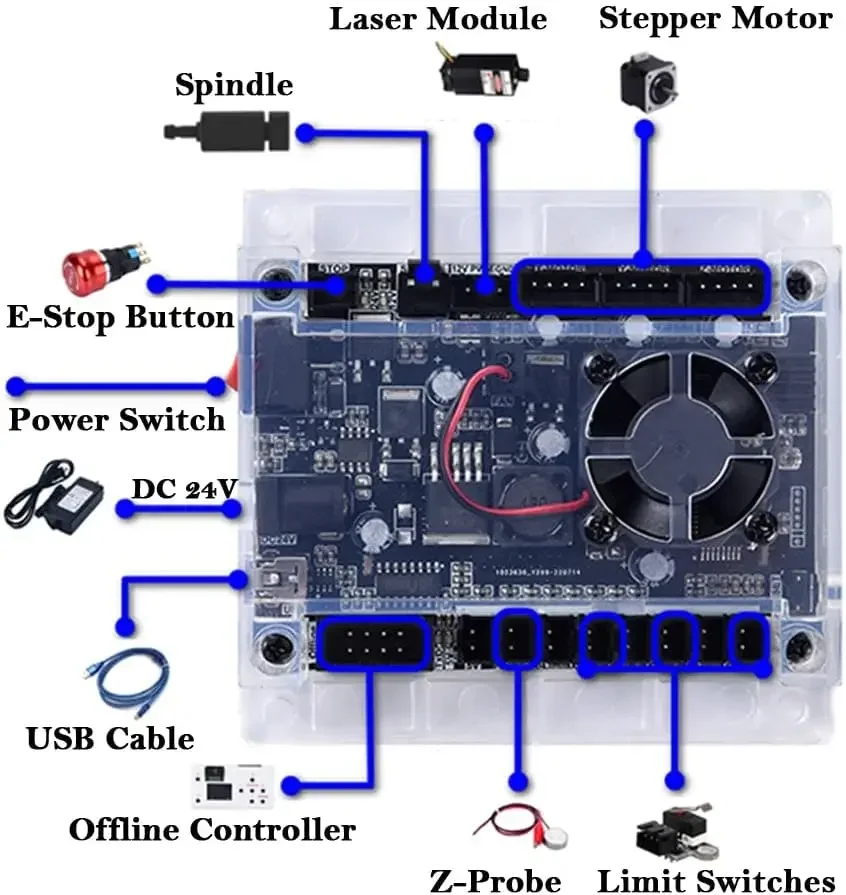 CNC Controller Tools 3-Axis Co - 3018 Cnc 评论和价格