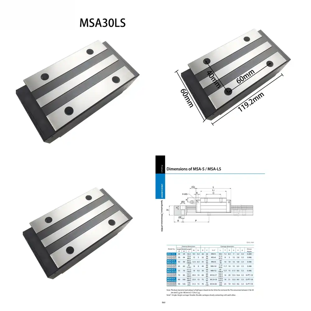 Linear Guide Rail Slider Block - Linear Rail 评论和价格